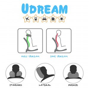 utilisation-udream-pour-voyager